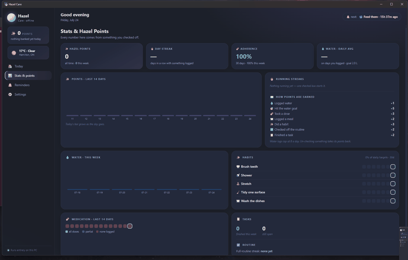 Hazel Care stats screen: Hazel Points, day streak, adherence percentage, water average, and habit grids